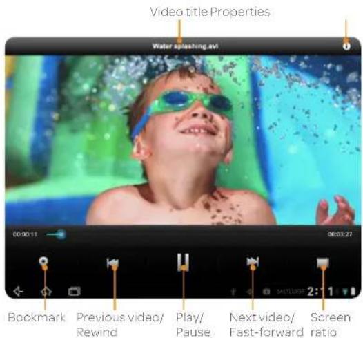 Video title Properties Water splashing.avi 00:00:11 00:00:27 Bookmark Previous video/ Rewind Play/ Pause Next video/ Fast-forward Screen ratio 2: 1