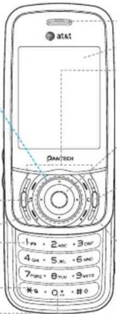 PANTECH C740 - Generalidades del teléfono - 2