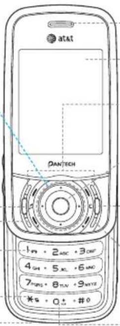 PANTECH C740 - Phone overview - 2