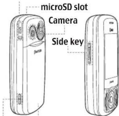 microSD slot Camera Side key