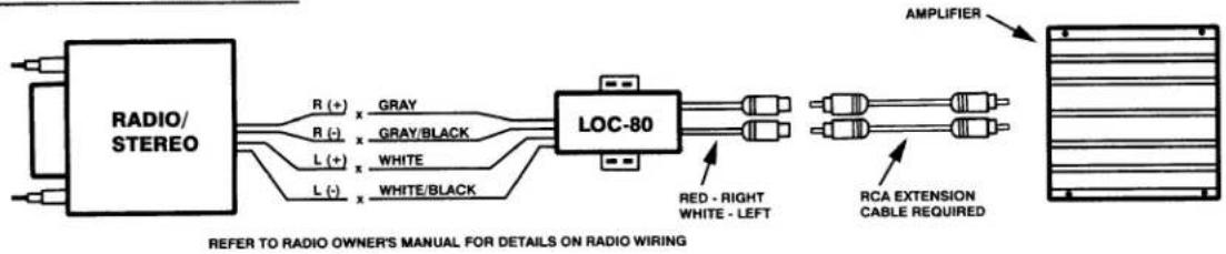 Scosche LOC-80 - 1