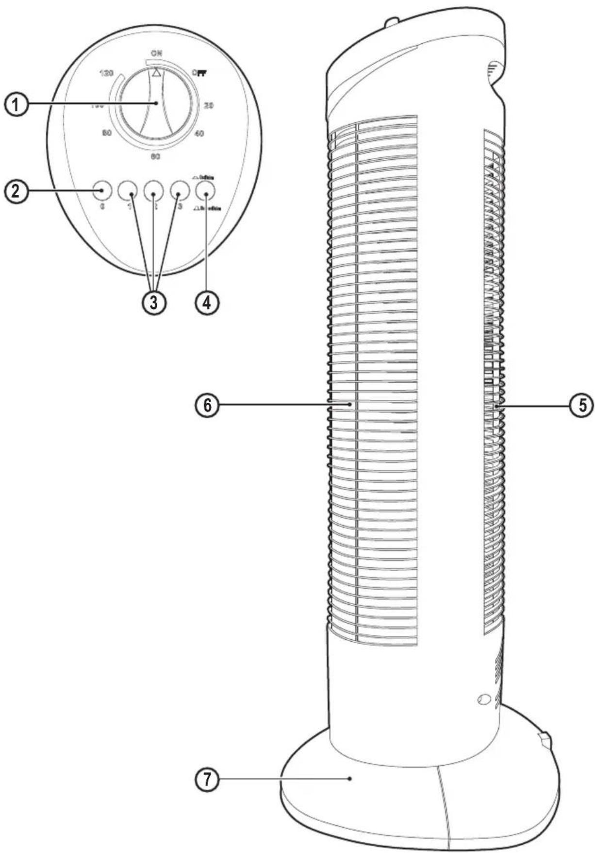Technical diagram of a vacuum tube with labeled parts including dial, pointer, and base components