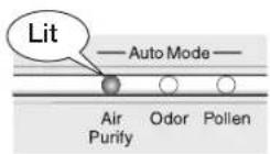 HITACHI EP-A3000 - button. - 2