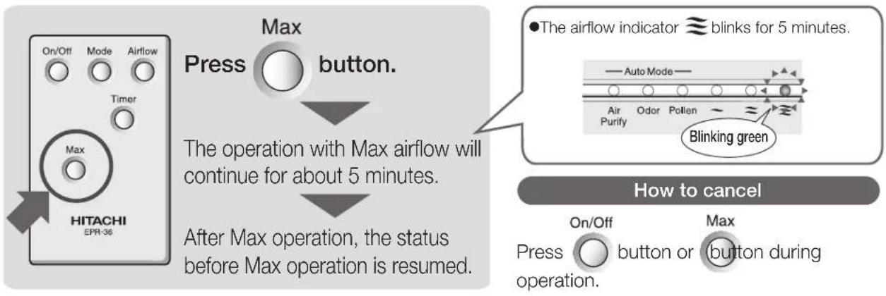 HITACHI EP-A3000 - Max Operation - 1