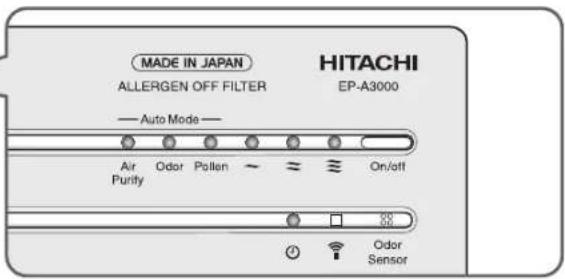 MADE IN JAPAN ALLERGEN OFF FILTER — Auto Mode — Air Purity Odor Pollen ~ ≈ ≈ On/off Odor Sensor