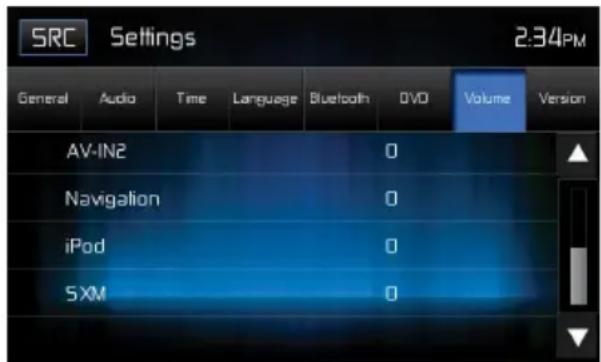 SRC Settings 2:34PM General Audio Time Language Bluetooth DVD Volume Version AV-IN2 0 Navigation 0 iPod 0 SXM 0