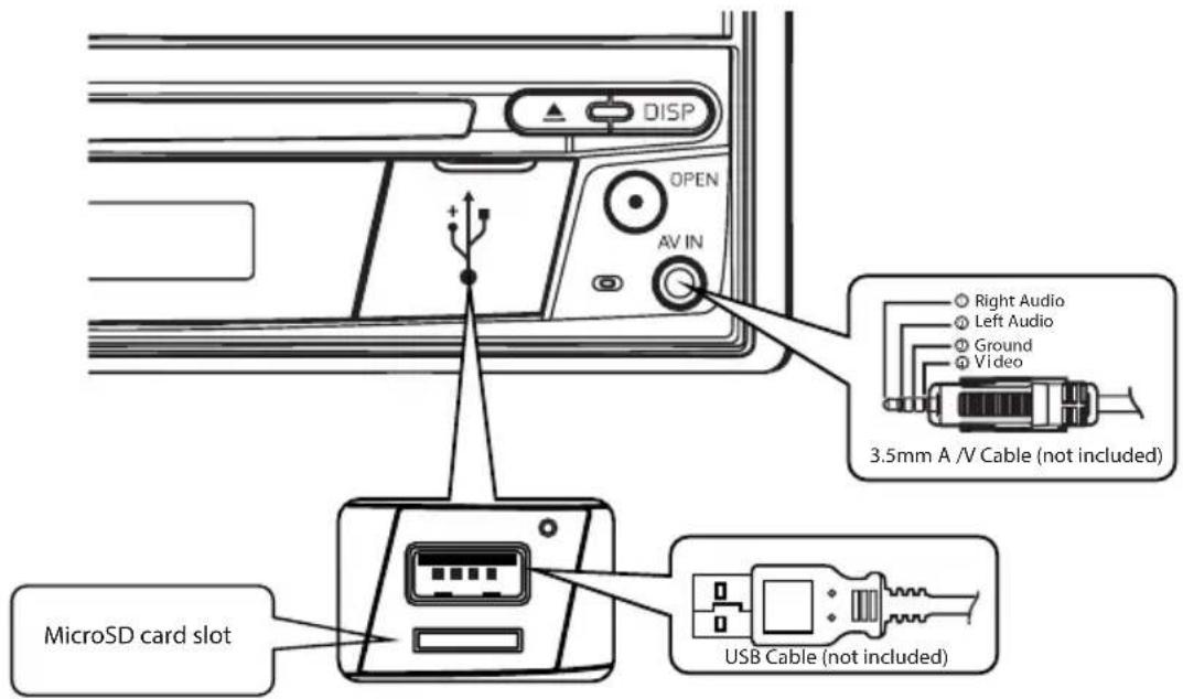 DISP OPEN AV IN Right Audio Left Audio Ground Video 3.5mm A /V Cable (not included) MicroSD card slot USB Cable (not included)