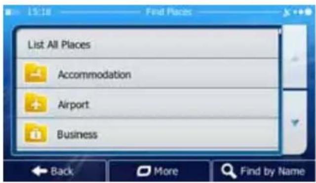 List All Places Accommodation Airport Business