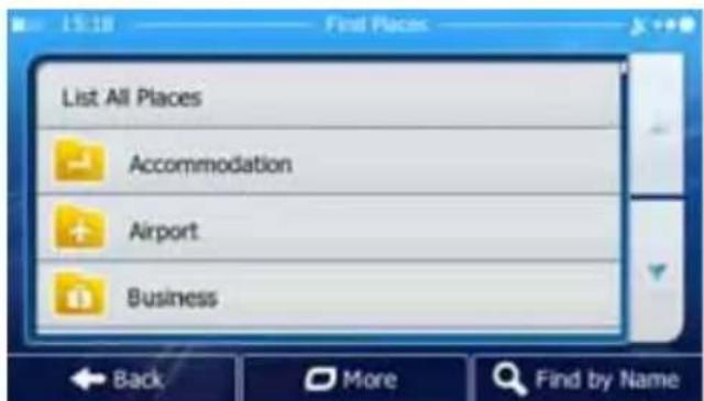 List All Places Accommodation Airport Business