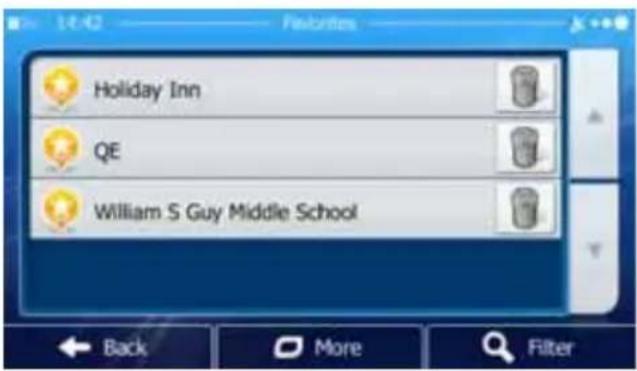 Holiday Inn QE William S Guy Middle School