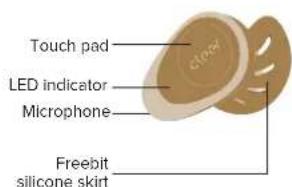 Touch pad LED indicator Microphone Freebit silicone skirt