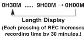 SANYO VWM-900 - INSTANT TIMER RECORD MENU - 2