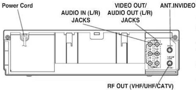 Power Cord AUDIO IN (L/R) JACKS VIDEO OUT/ AUDIO OUT (L/R) JACKS ANT.INVIDEO RF OUT (VHF/UHF/CATV)