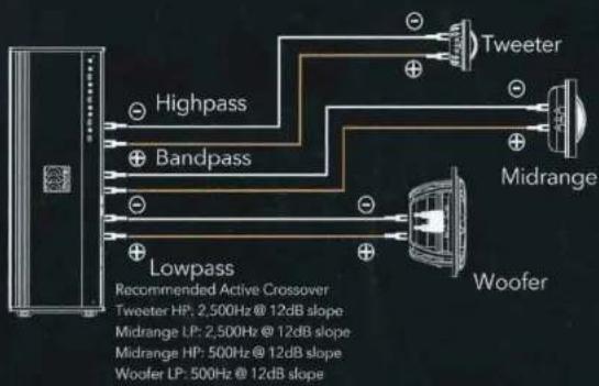 Highpass Bandpass Lowpass Recommended Active Crossover Tweeter HP: 2,500Hz @ 12dB slope Midrange LP: 2,500Hz @ 12dB slope Midrange HP: 500Hz @ 12dB slope Woofer LP: 500Hz @ 12dB slope