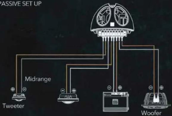 PASSIVE SET UP Midrange Tweeter Woofer