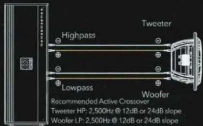 Highpass Tweeter Lowpass Woofer Recommended Active Crossover Tweeter HP: 2,500Hz @ 12dB or 24dB slope Woofer LP: 2,500Hz @ 12dB or 24dB slope
