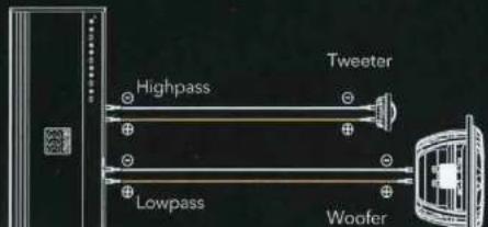Highpass Tweeter Lowpass Woofer