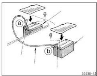 Diagram showing electrical connections with labeled components and annotations, including a cable and switch symbols.