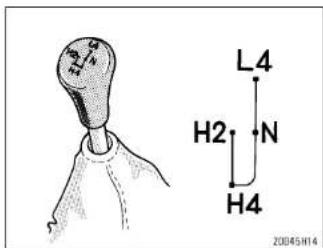 L4 H2 N H4 20045H14