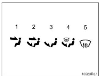 1 2 3 4 5 10520R07