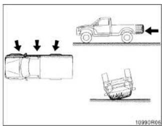 Diagram illustrating vehicle collision scenarios with arrows indicating downward collision and a truck on ground.