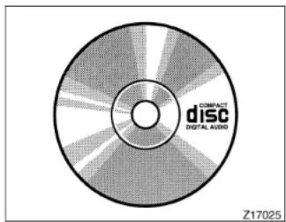 difficult disc DIGITAL AUDIO Z17025