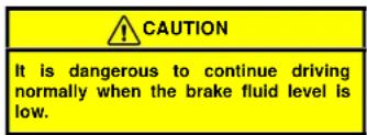 CAUTION It is dangerous to continue driving normally when the brake fluid level is low.