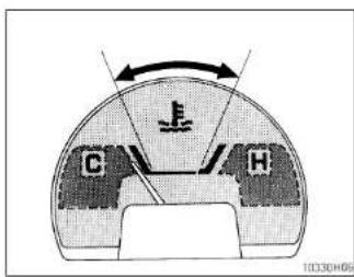 C H 10330+06