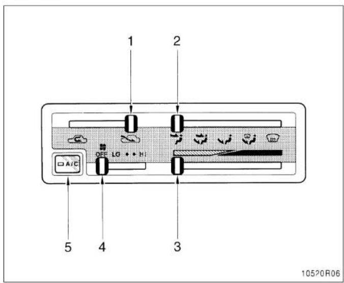 1 2 OFF LG •• HI A/C 3 4 5 10520R06