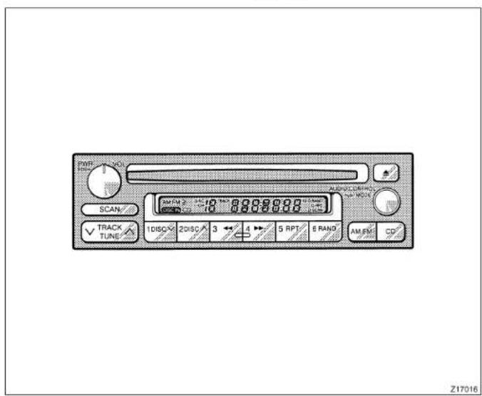 PWF VOL SCAN/ TRACK TUNE 1DISC 2 DISC 3 4 5 RPT E RAND AM EN CD ALABY-DRING ON MODE Z17016