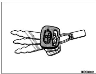TOYOTA T100 (1998) - Part 1 OPERATION OF INSTRUMENTS AND CONTROLS— - 1