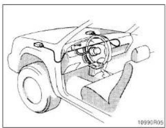 TOYOTA T100 (1998) - T100(U) - 2