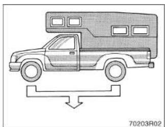 TOYOTA T100 (1998) - T100(U) - 2