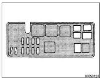 TOYOTA T100 (1998) - Fuses (type A) - 1