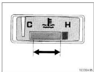 C H 10330+05