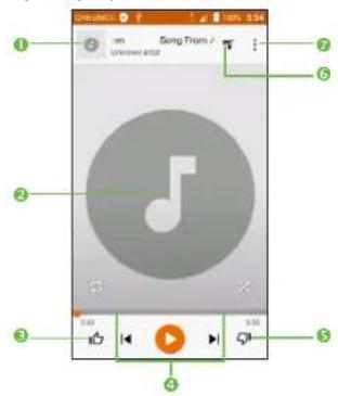 1 2 3 4 5 6 7 Song From / Untitled Untitled Untitled