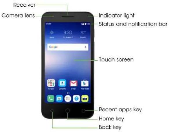 Receiver Camera lens Indicator light Status and notification bar Google Touch screen Recent apps key Home key Back key