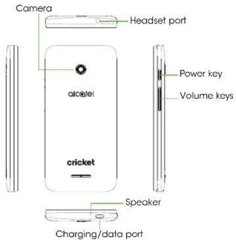 Camera Headset port Power key Volume keys alcatel cricket Speaker Charging/data port