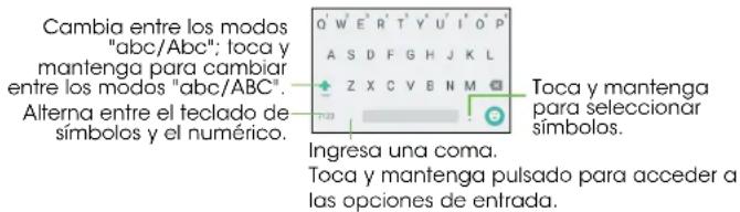 Cambia entre los modos "abc/Abc"; toca y mantenga para cambiar entre los modos "abc/ABC". Alterna entre el teclado de símbolos y el numérico. Toca y mantenga para seleccionar símbolos. Insgresa una coma. Toca y mantenga pulsado para acceder a las opciones de entrada.