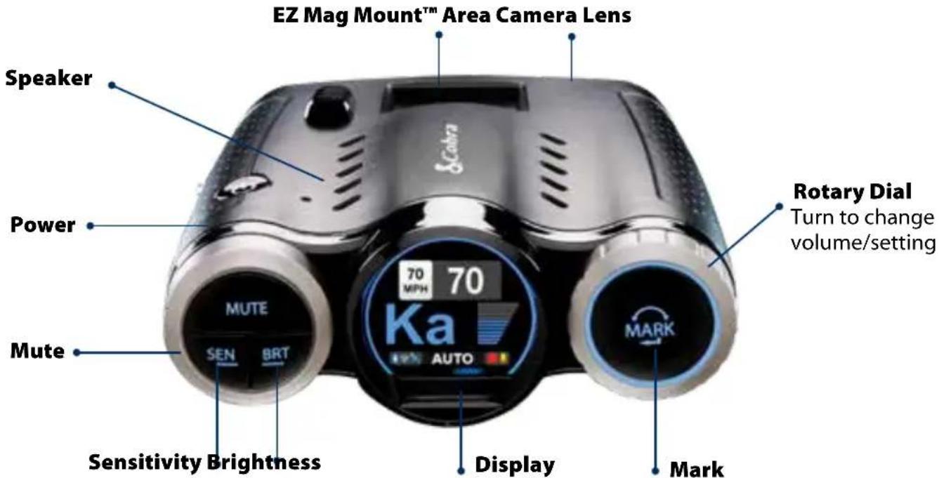 EZ Mag Mount™ Area Camera Lens Speaker Power Mute Sensitivity Brightness MUTE SEN BRT 70 MPH 70 Ka AUTO Rotary Dial Turn to change volume/setting MARK Display Mark