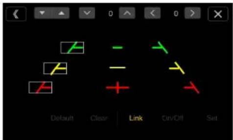 Default Clear Link Conv/Off Set