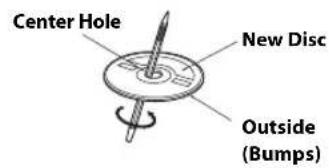 Center Hole New Disc Outside (Bumps)
