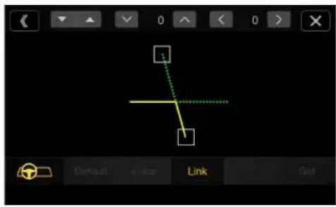 < 0 < 0 > 1 2 Default Clear Link Get
