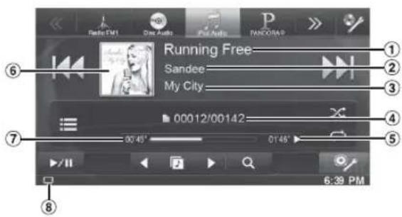 Radio FM1 One Audio Play Audio P NINOCAP Running Free Sandee My City 00012/00142 00'45" 01'46" 6:39 PM