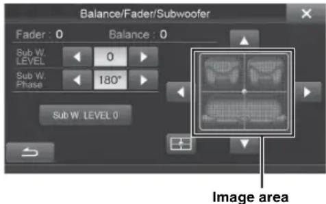 Balance/Fader/Subwoofer Fader : 0 Balance : 0 Sub W. LEVEL 0 Sub W. Phase 180° Sub W. LEVEL 0 Image area