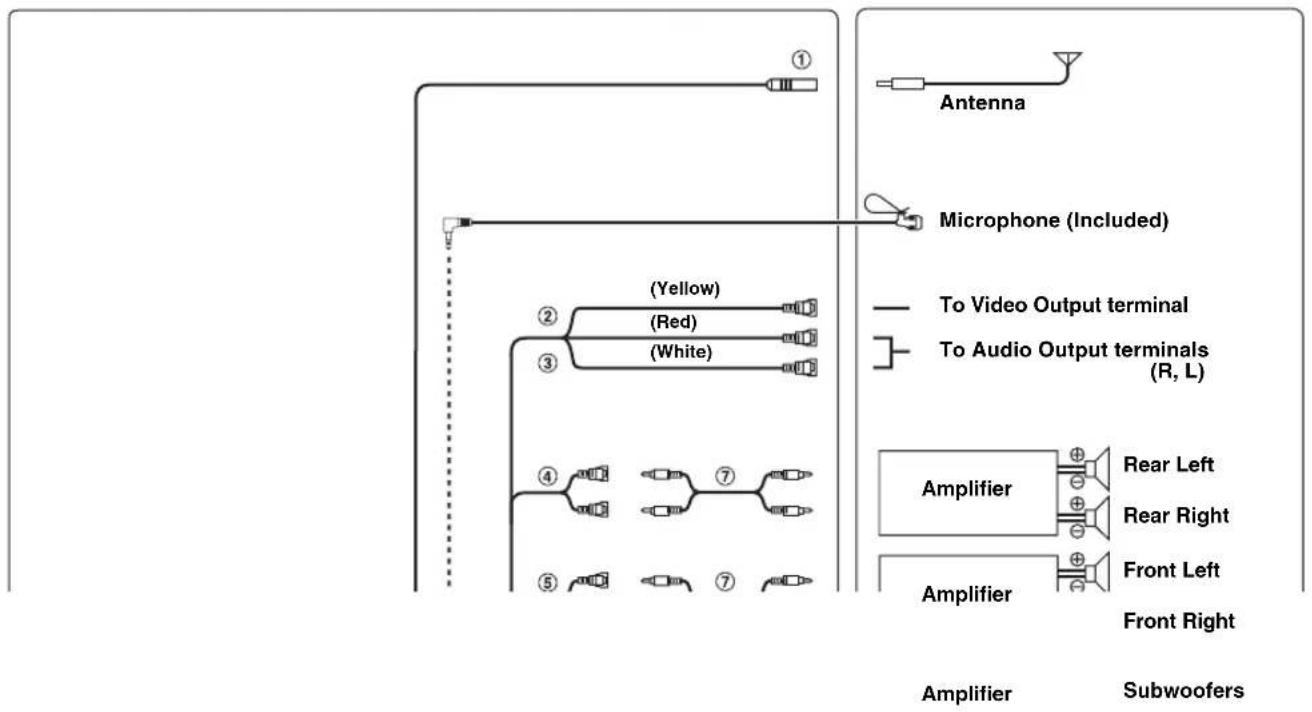 ALPINE INE-W940 - Connections - 1
