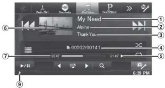 Radio FM1 Dsc Audio Play Video P RANDBOOK My Need Alpine Thank You 00002/00141 00'46" 01'46" 6:39 PM