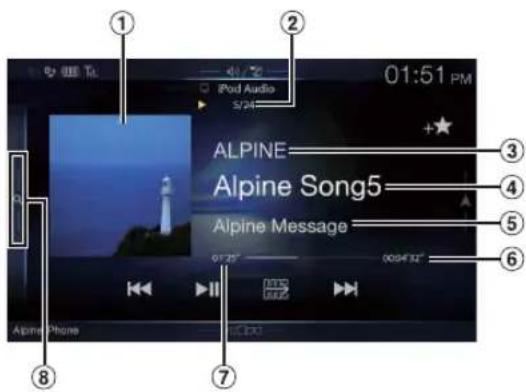 1 2 01:51 PM iPod Audio 5/24 ALPINE Alpine Song5 Alpine Message 07:25" 00:04'32" Alpine Phone ③ ④ ⑤ ⑥ ⑦ ⑧
