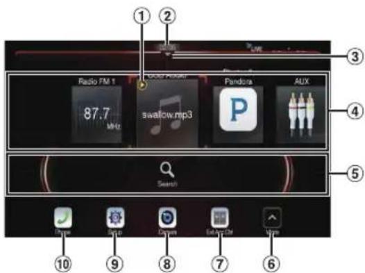 Radio FM 1 87.7 mw Cock Player swallow.mp3 Pandora AUX Search Playe Snap Camera ExApp Chi Vee