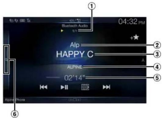 04:32 PM Bluetooth Audio 1/1 Alp HAPPY C ALPINE 02'14" Alpine Phone +★ ① ② ③ ④ ⑤ ⑥